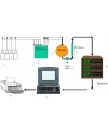 Nước cất dùng phân tích thí nghiệm Sắc Ký Lỏng Hiệu Năng Cao HPLC Nước cất dùng phân tích thí nghiệm Sắc Ký Lỏng Hiệu Năng Cao HPLC