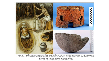 Tổng quan về hợp kim đồng của các di vật văn hóa Việt Nam